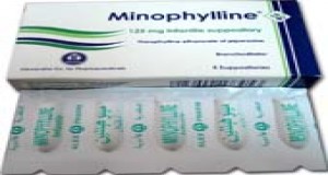 Minophylline Phen. 400mg
