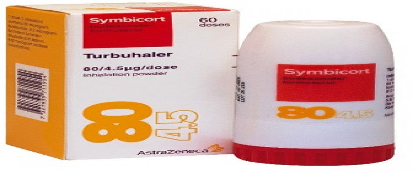 Symbicort 80mcg