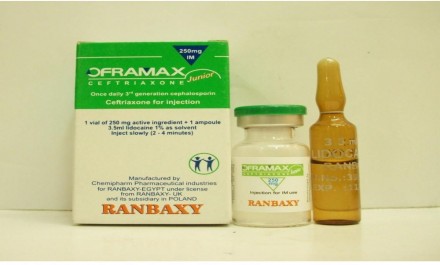 Oframax 250mg